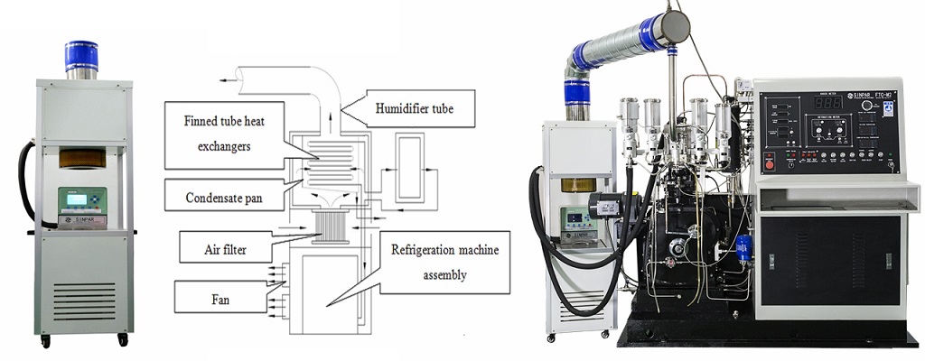 Intake air humidity control system for cfr octane engine