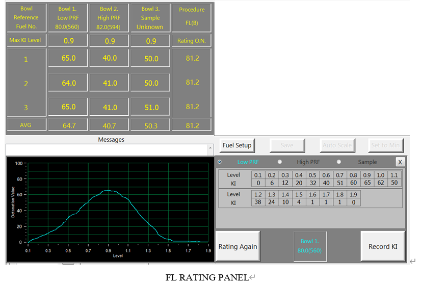 cfr octane engine xcp panel