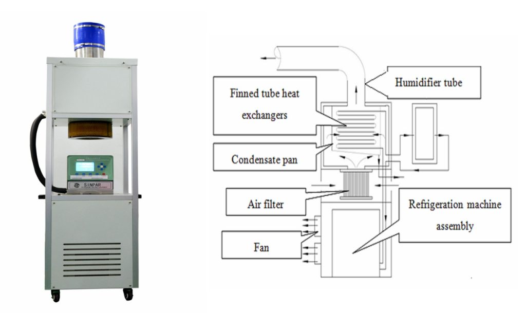 air regulator of gasoline octane number tester