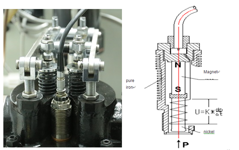 cfr engines knock pickup