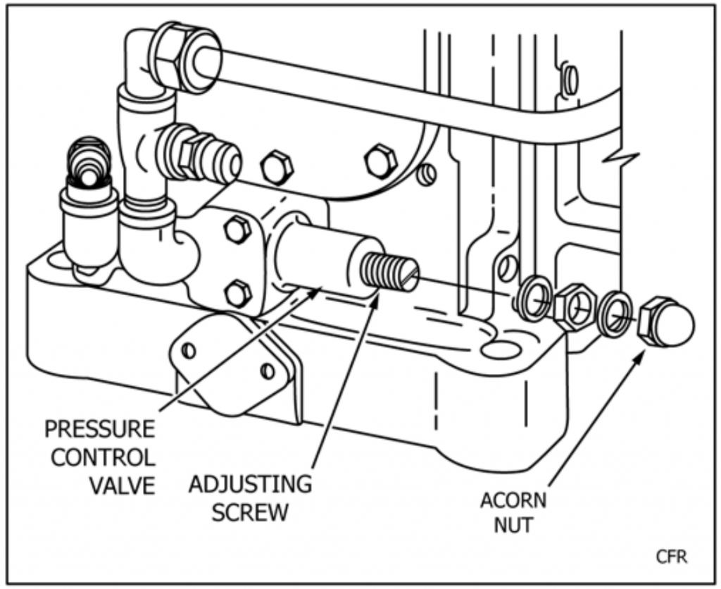 RON MON CFR test engine oil pressure control valve