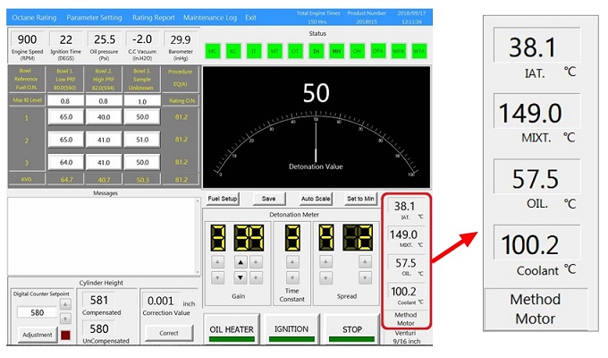 XCP octane rating unit temperature conditions