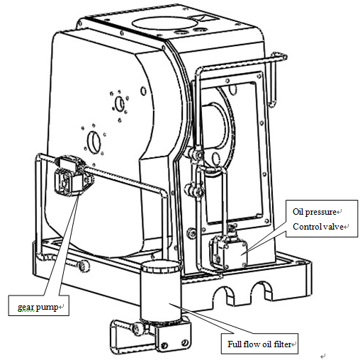 Octane Engine Lubrication System