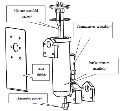 Octane engines intake mixture heater