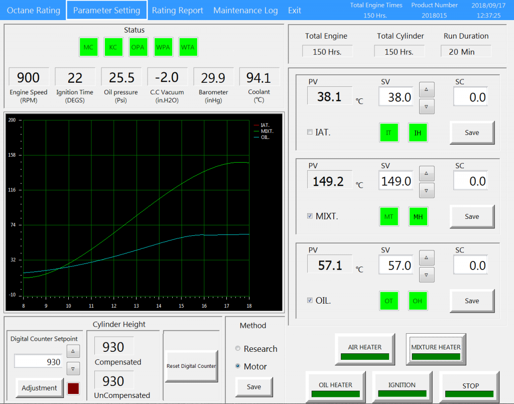 octane engine sxcp control panel